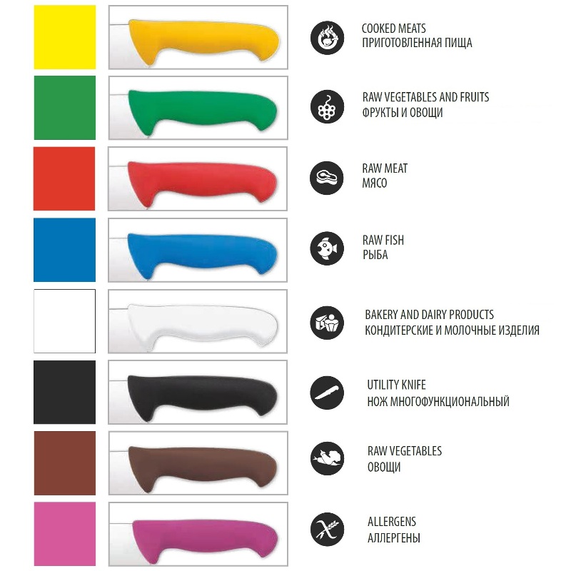 Цветовая маркировка HACCP ножей Arcos Serie 2900 