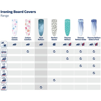 Чехол для доски гладильной доски 140х45см L/XL Heat Reflect Universal