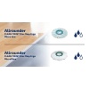 Сменная насадка для швабры Clean Twist Disc Mop Microfibre