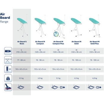 Доска гладильная AirBoard S 110x30см Compact