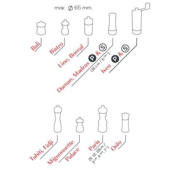 Подставка для мельниц 18см Linéa бежевая с ручкой