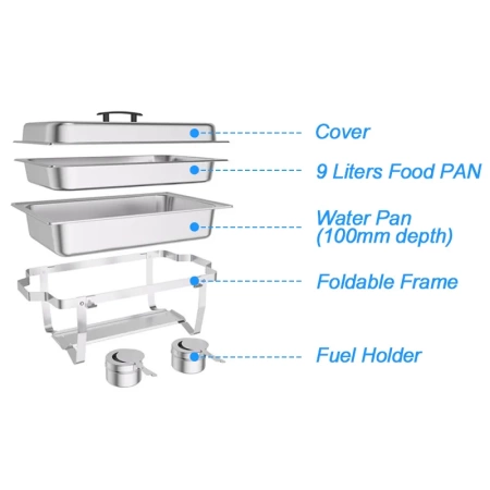 Мармит 9л 60x35x32см ECOMONY Profi-Chef