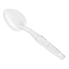 Ложка сервировочная 28.3см прозрачная Cambro
