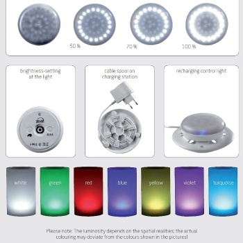 Лампа Ø9.5см - устройство для подсветки буфетных систем 7 цветов с управлением