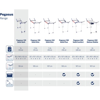 Сушилка для белья 76x149x43см Pegasus 120 Solid Compact