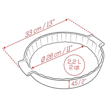 Емкость круглая для запекания 28см APPOLIA Sage Green