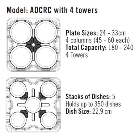 Тележка для тарелок Cambro 76x76x84см 4 стойки